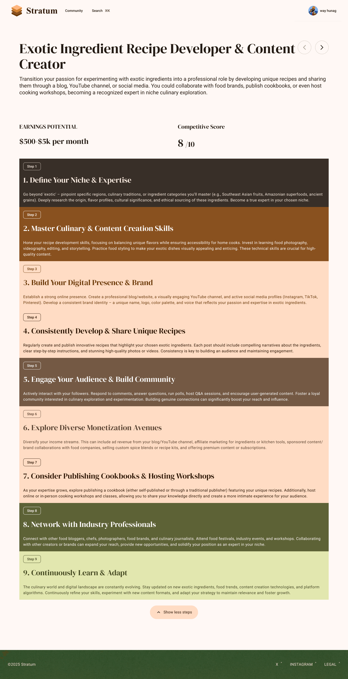 資訊架構對比：原始資料與結構化 UI